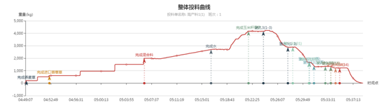 ��ҳ-NG��Ѷ�����˹ٷ���վ