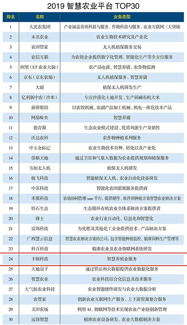 ��ҳ-NG��Ѷ�����˹ٷ���վ