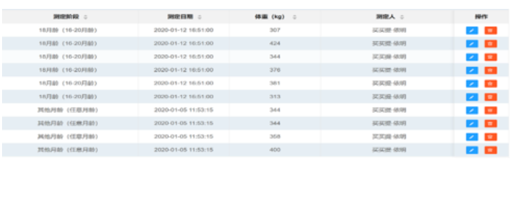 ��ҳ-NG��Ѷ�����˹ٷ���վ