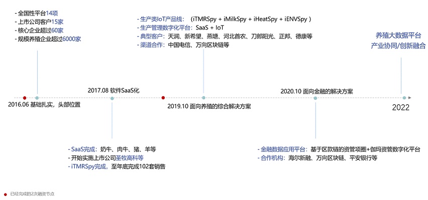 ��ҳ-NG��Ѷ�����˹ٷ���վ