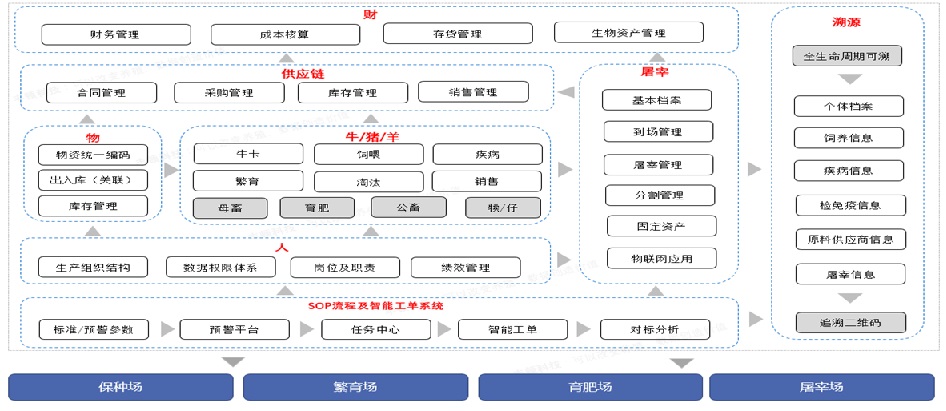 ��ҳ-NG��Ѷ�����˹ٷ���վ