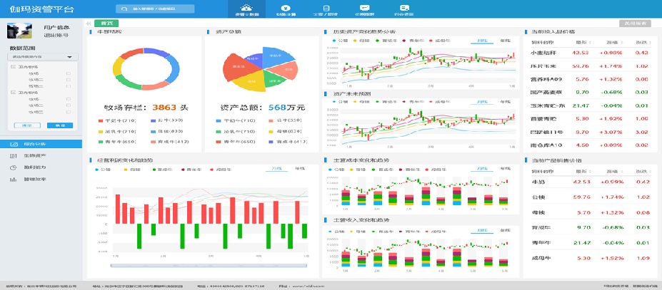 ��ҳ-NG��Ѷ�����˹ٷ���վ