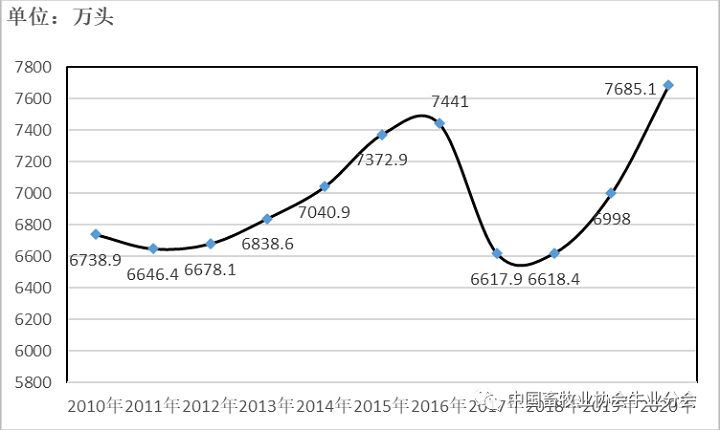 ��ҳ-NG��Ѷ�����˹ٷ���վ