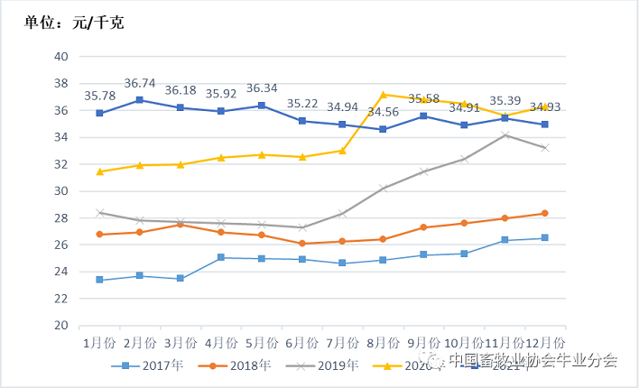 ��ҳ-NG��Ѷ�����˹ٷ���վ