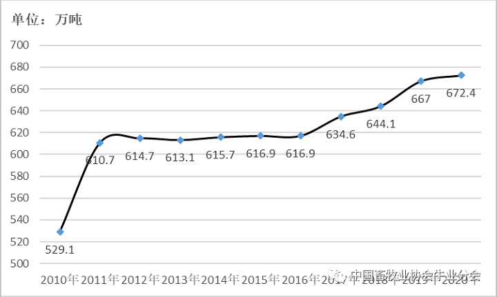 ��ҳ-NG��Ѷ�����˹ٷ���վ