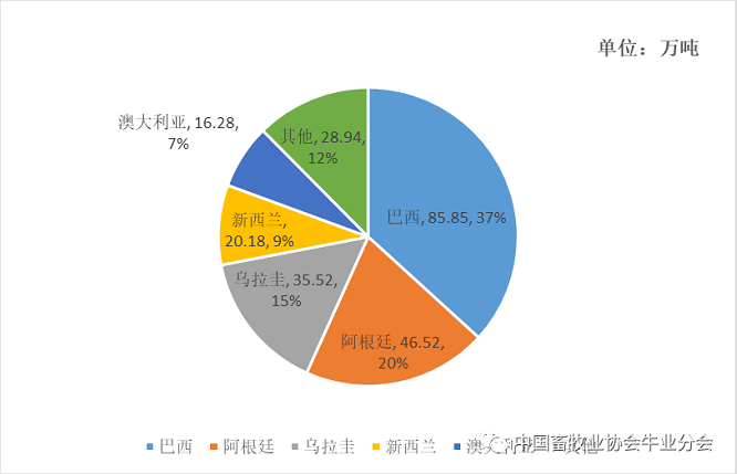 ��ҳ-NG��Ѷ�����˹ٷ���վ