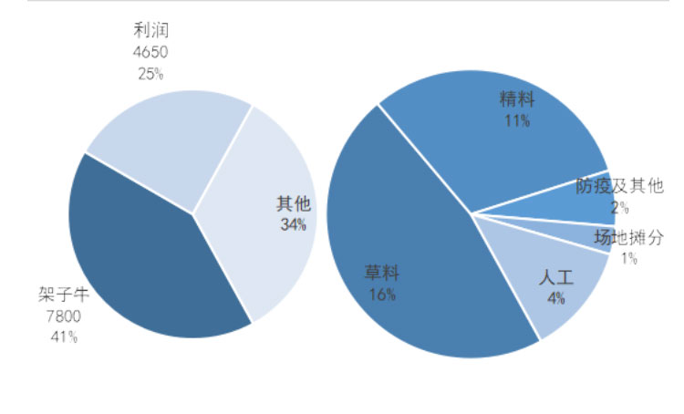 ��ҳ-NG��Ѷ�����˹ٷ���վ