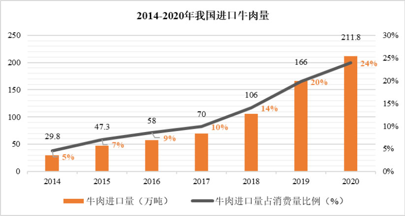 ��ҳ-NG��Ѷ�����˹ٷ���վ