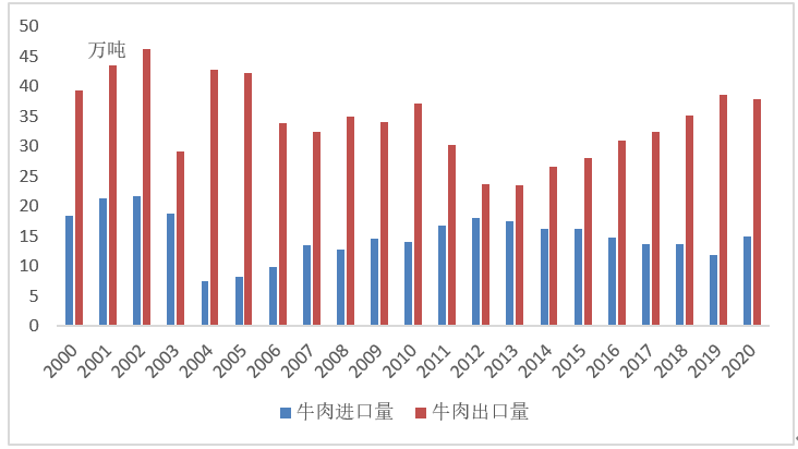 ��ҳ-NG��Ѷ�����˹ٷ���վ