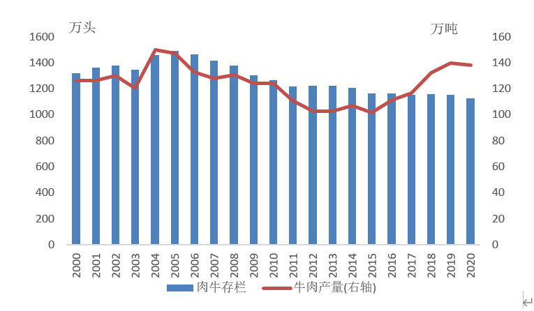 ��ҳ-NG��Ѷ�����˹ٷ���վ