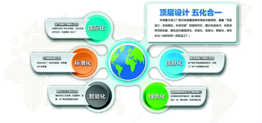 ��ҳ-NG��Ѷ�����˹ٷ���վ