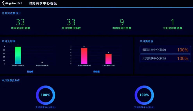 ��ҳ-NG��Ѷ�����˹ٷ���վ