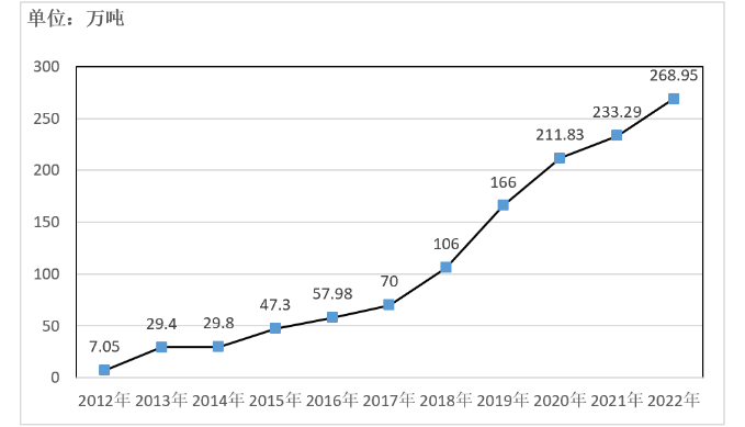 ��ҳ-NG��Ѷ�����˹ٷ���վ