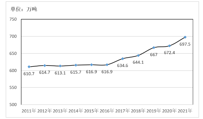 ��ҳ-NG��Ѷ�����˹ٷ���վ