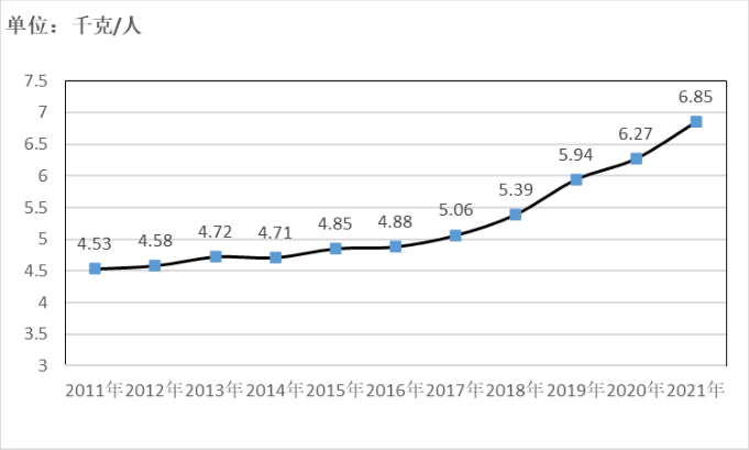 ��ҳ-NG��Ѷ�����˹ٷ���վ