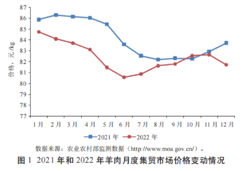 ��ҳ-NG��Ѷ�����˹ٷ���վ