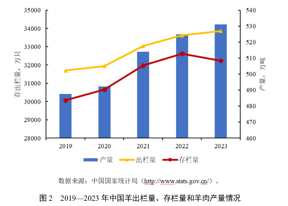 ��ҳ-NG��Ѷ�����˹ٷ���վ