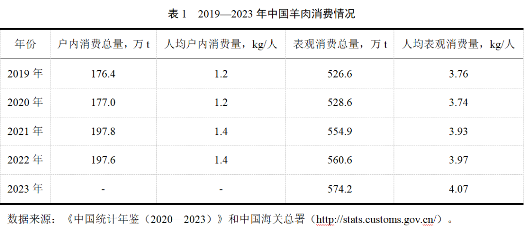 ��ҳ-NG��Ѷ�����˹ٷ���վ