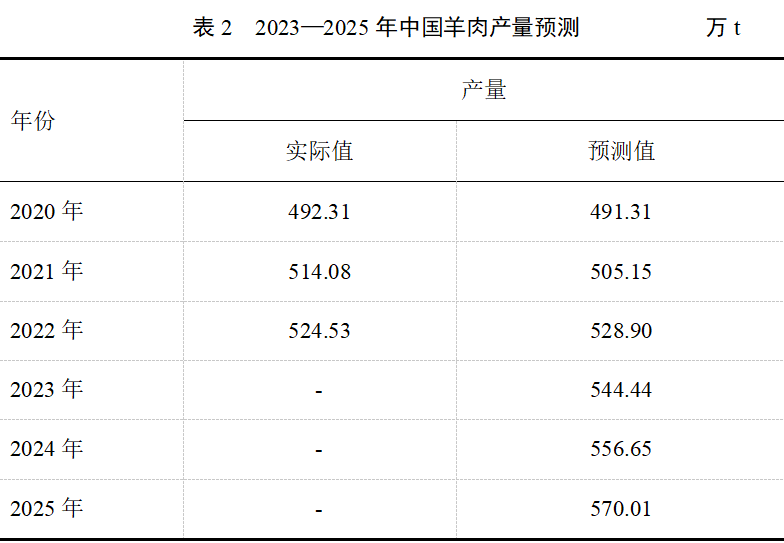 ��ҳ-NG��Ѷ�����˹ٷ���վ