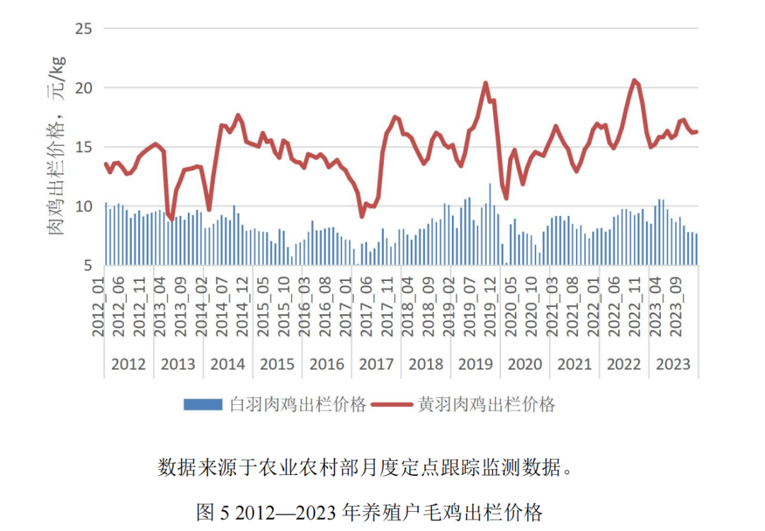 ��ҳ-NG��Ѷ�����˹ٷ���վ