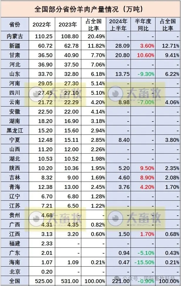 ��ҳ-NG��Ѷ�����˹ٷ���վ