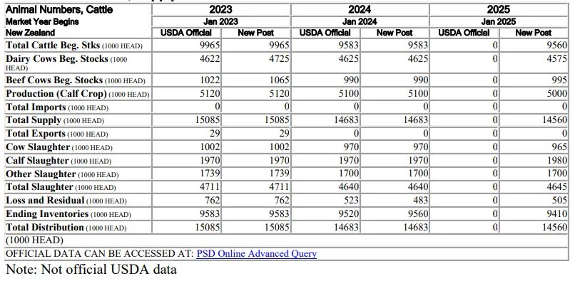 ��ҳ-NG��Ѷ�����˹ٷ���վ