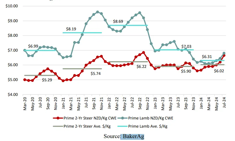 ��ҳ-NG��Ѷ�����˹ٷ���վ