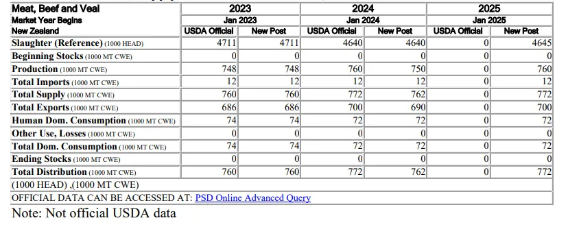 ��ҳ-NG��Ѷ�����˹ٷ���վ