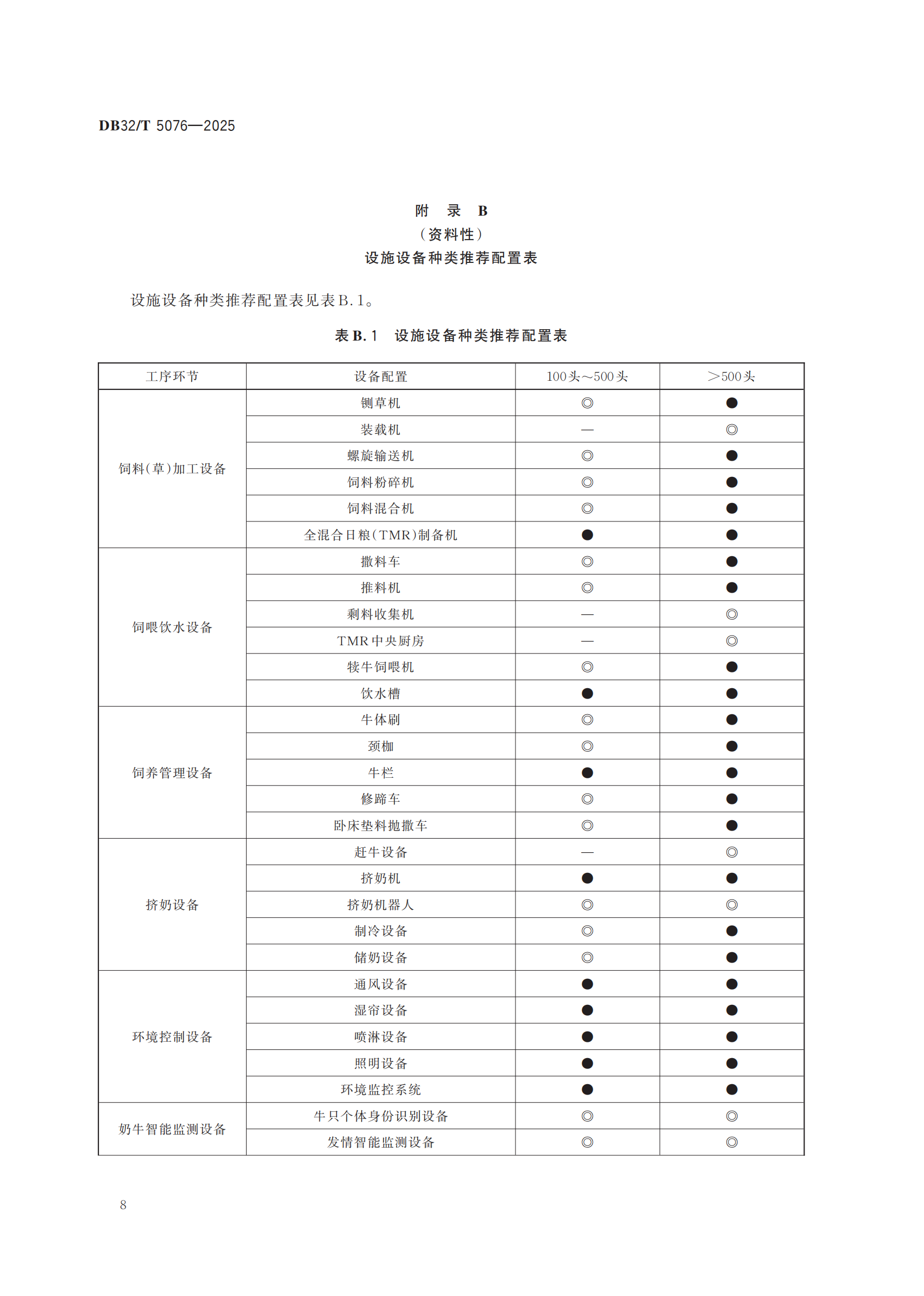 ��ҳ-NG��Ѷ�����˹ٷ���վ