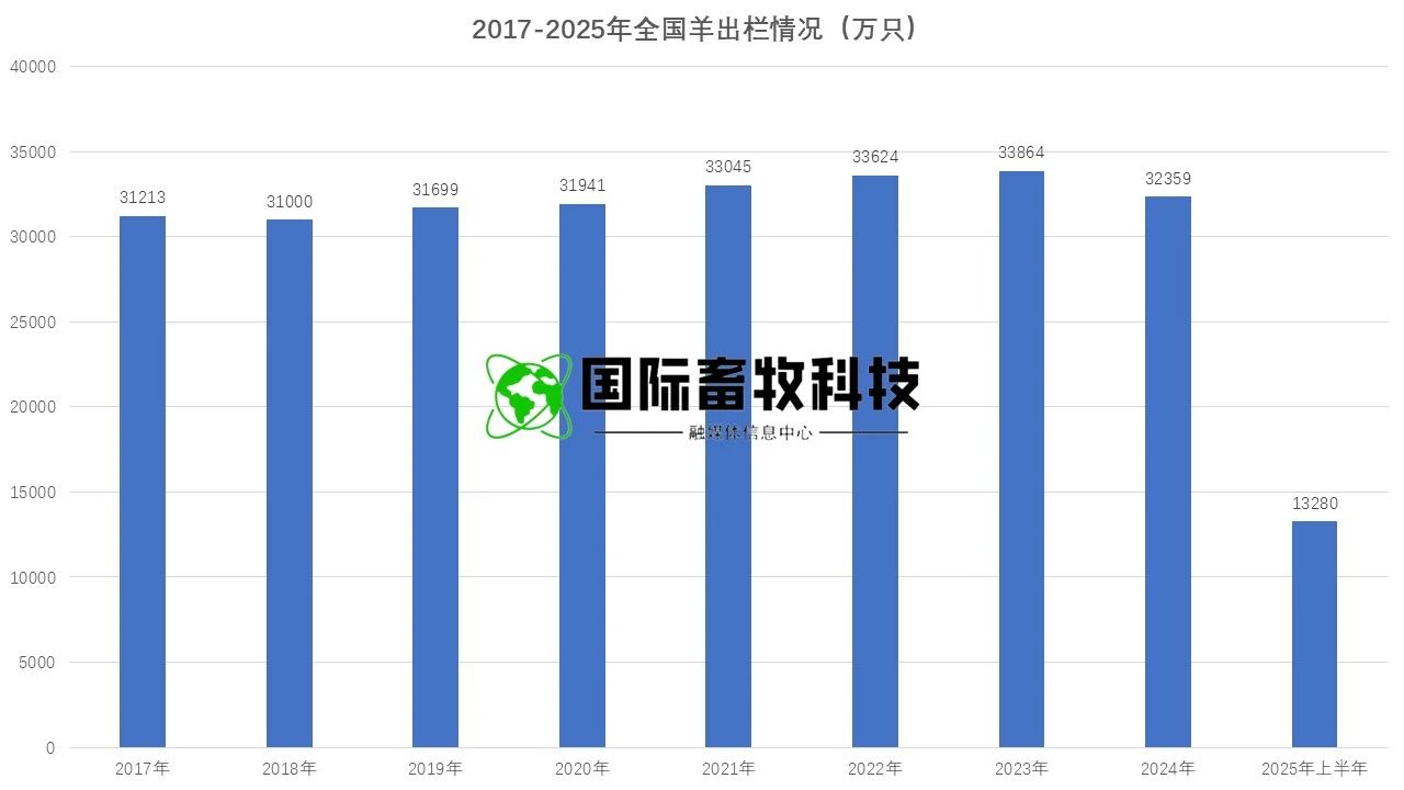 ��ҳ-NG��Ѷ�����˹ٷ���վ