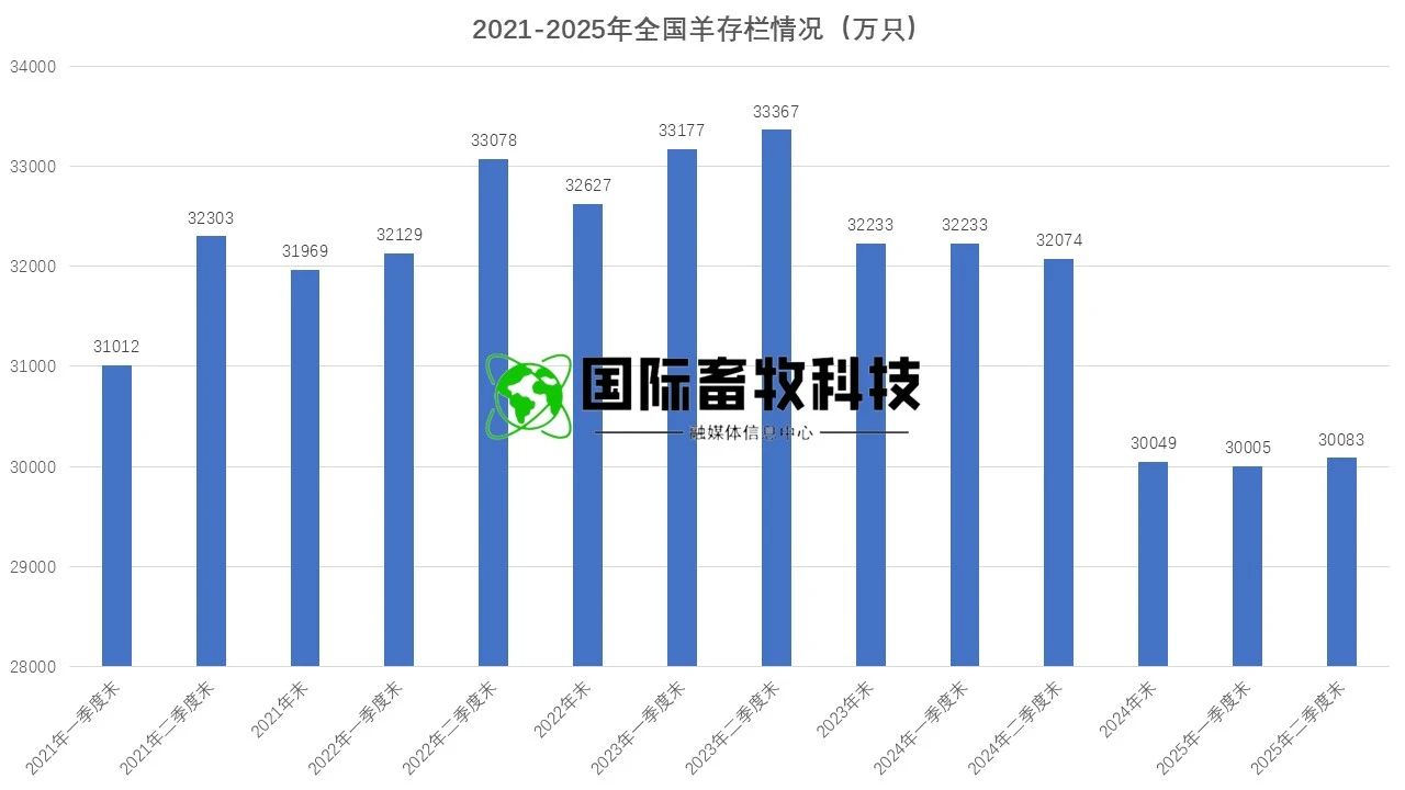 ��ҳ-NG��Ѷ�����˹ٷ���վ