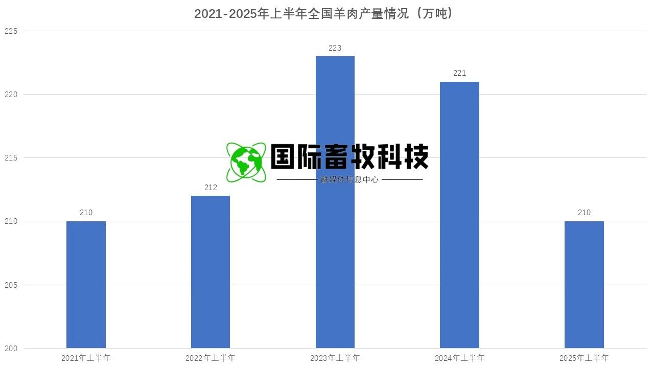 ��ҳ-NG��Ѷ�����˹ٷ���վ