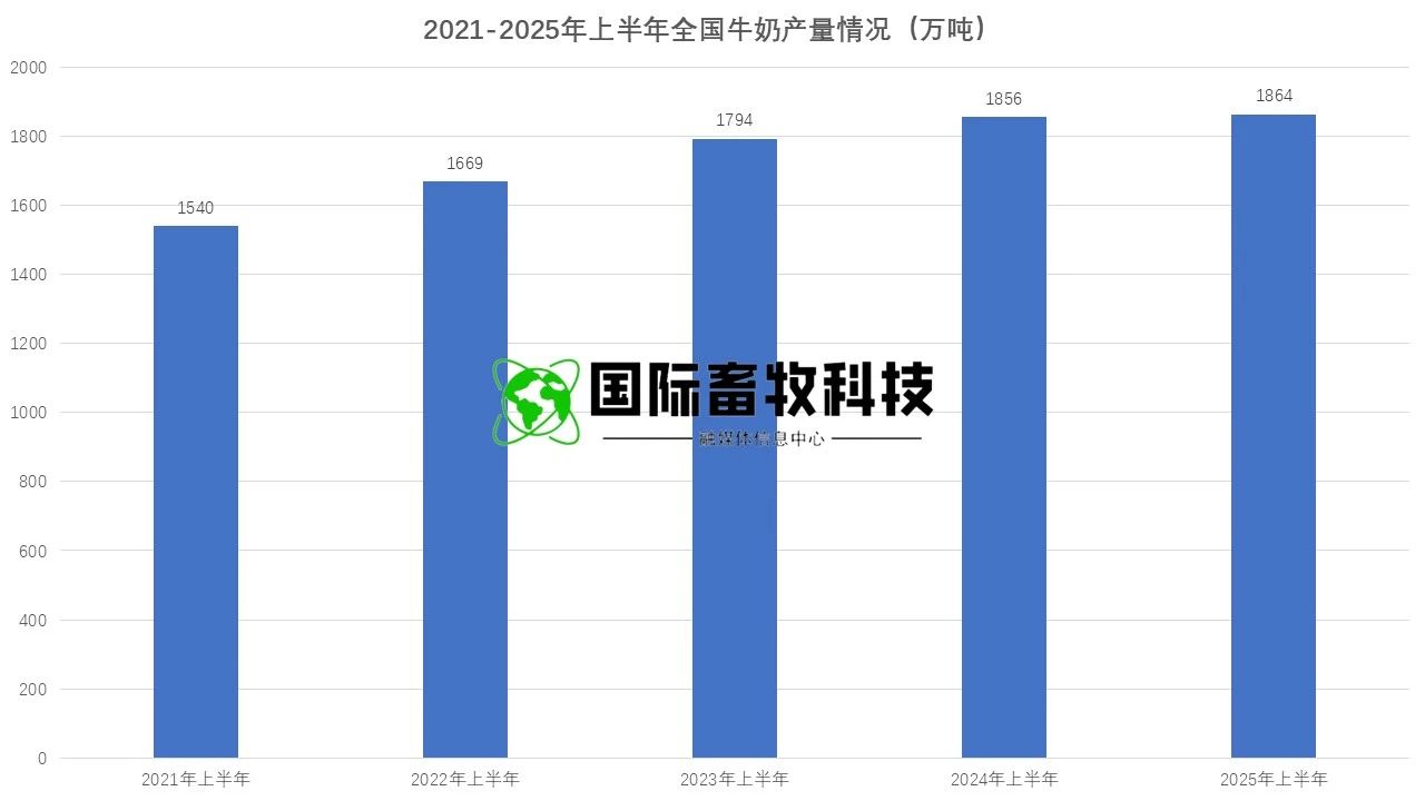 ��ҳ-NG��Ѷ�����˹ٷ���վ